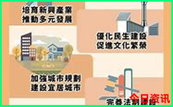 昆明市的景点有哪些?